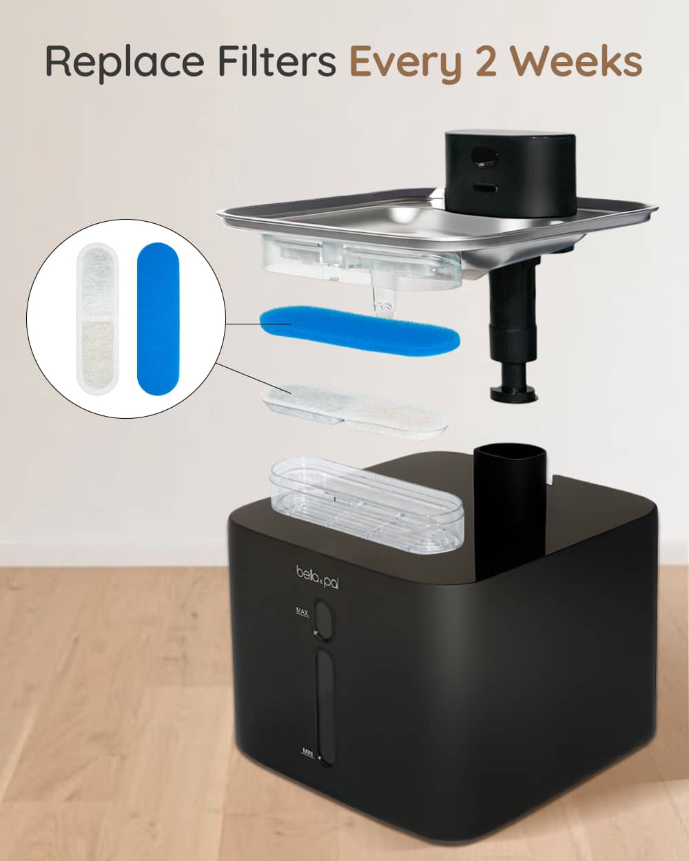 Pet Water Fountain Filter Kit